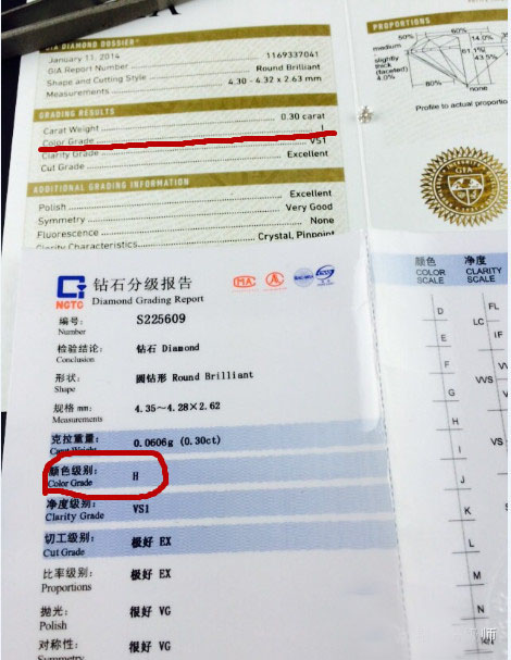 NGTC钻石分级证书